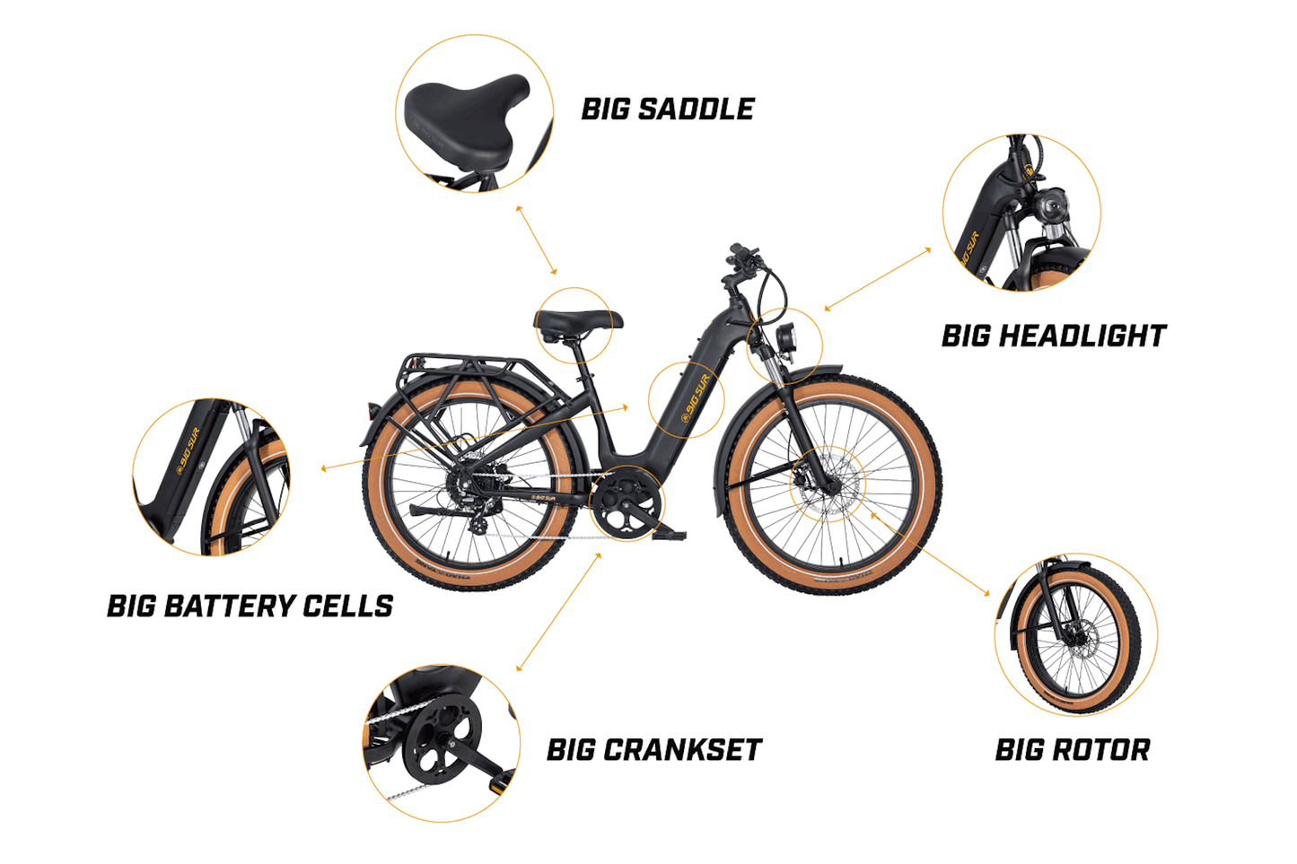Aima Big Sur 26" Ebike, top speed 28mph
