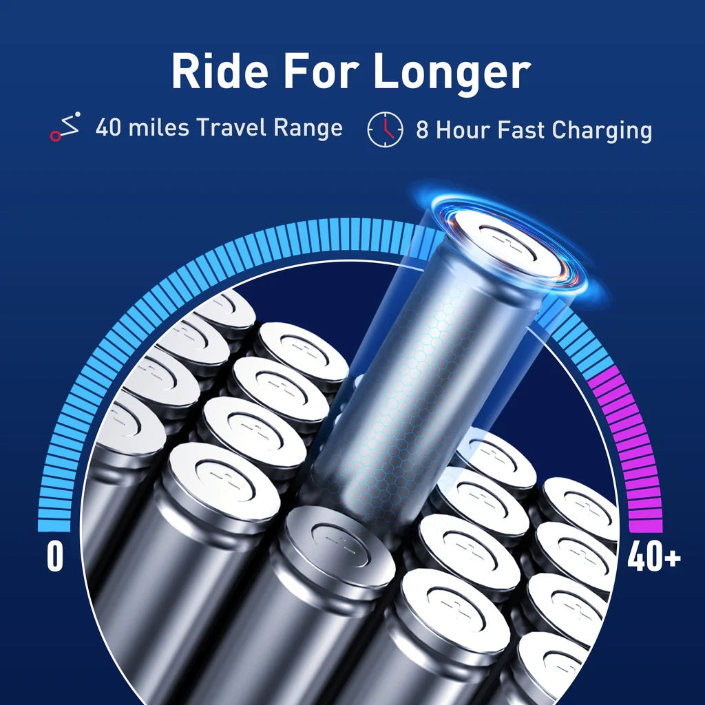NIU KQi3 Max Electric Kick Scooter, Top Speed 24mph