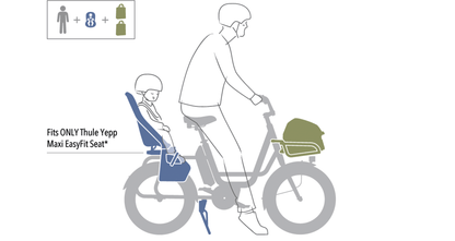 Benno RemiDemi, Top Speed 28mph
