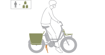 Benno RemiDemi, Top Speed 28mph