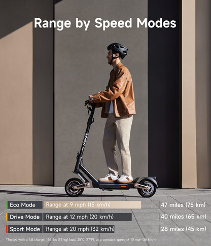 NAVEE ST3 Pro Electric Scooter｜Damping Arm™ Suspension｜46.6miles Eco-range｜1350W