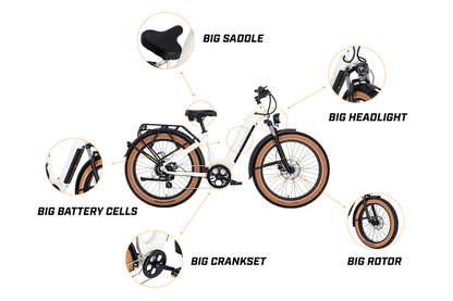 Aima Big Sur 26" Ebike, top speed 28mph